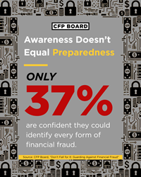 Awareness Doesn't Equal Preparedness